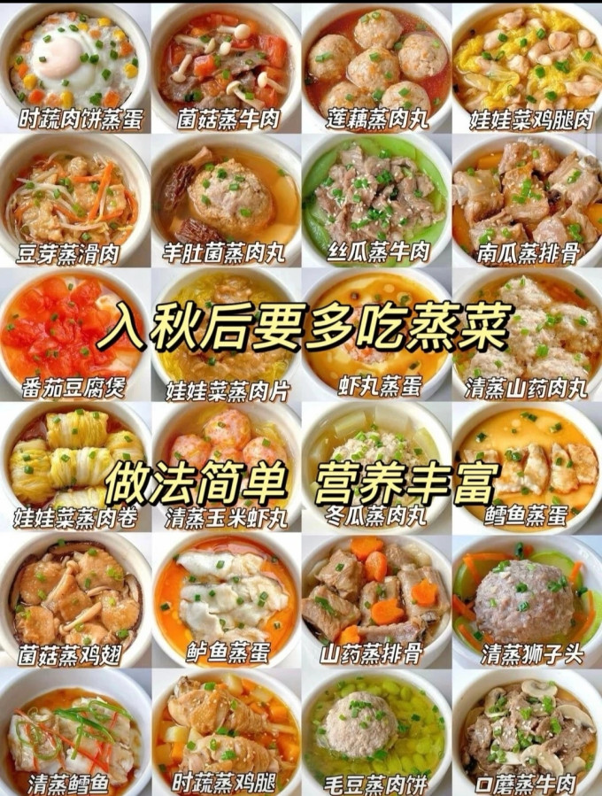其他餐饮