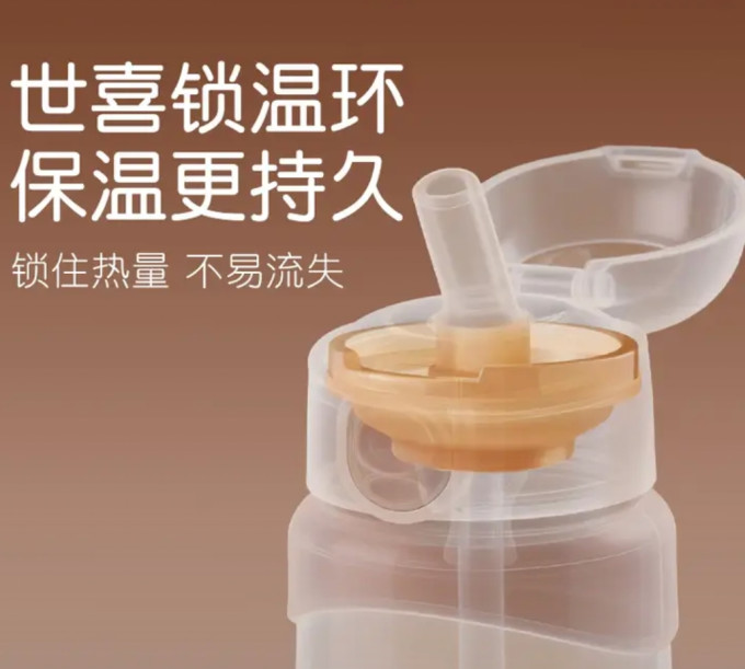 世喜学饮杯