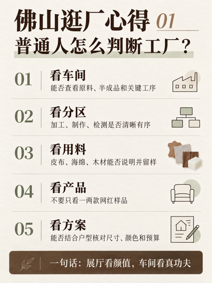 客厅家具