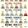 四件套梯队榜🔥大牌就一定好吗？有实话要说
