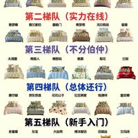 四件套梯队榜🔥大牌就一定好吗？有实话要说