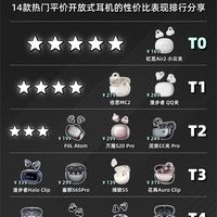 热门耳夹式耳机买哪款不踩坑？
