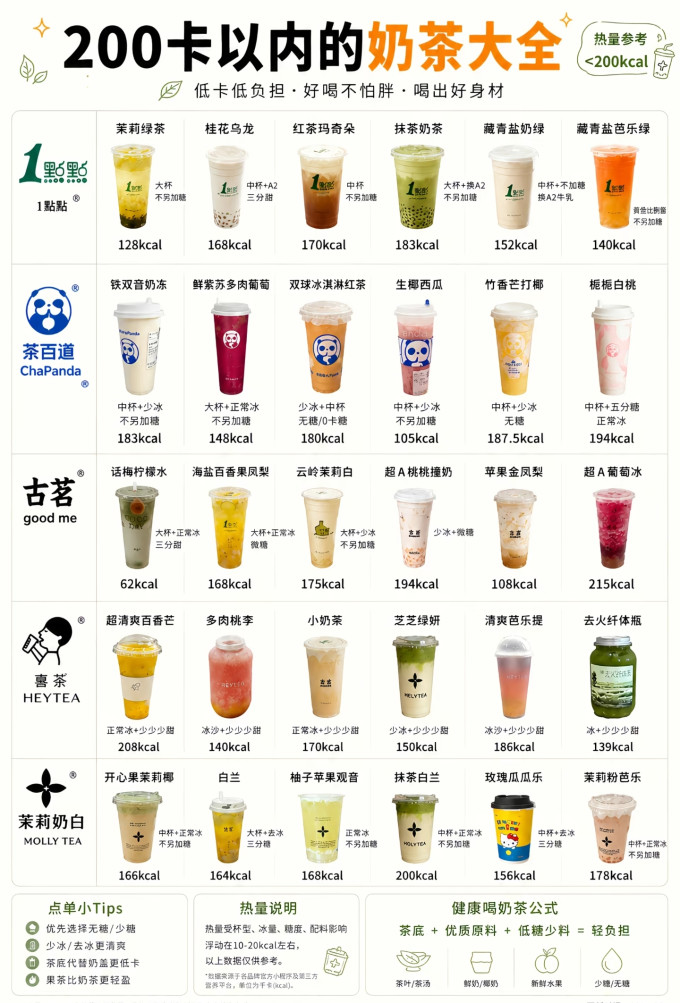 喜茶饮品甜点
