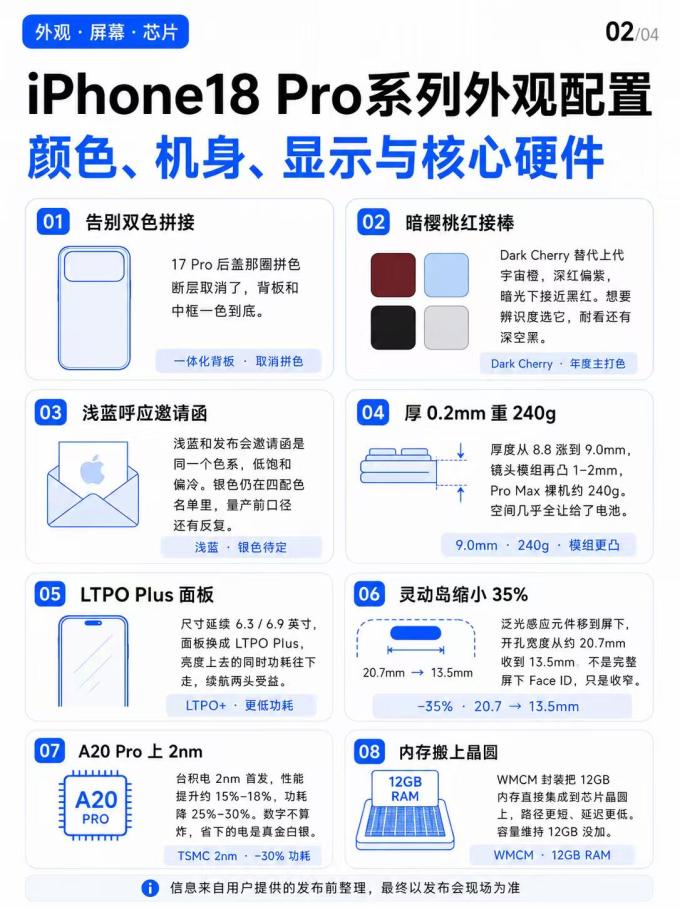 苹果手机