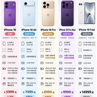五款机型全部就位｜iPhone18全系爆料完整解析📱