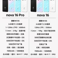 学生党3k价位换机思路|nova16该选标准版还是Pro📱