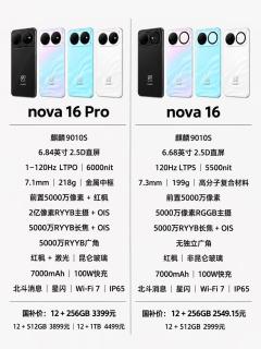 学生党3k价位换机思路｜nova16该选标准版还是Pro📱