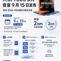 天玑9600系列官宣｜首款2nm手机旗舰芯来了⚡