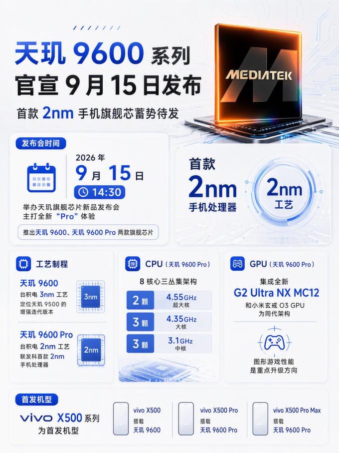 手机