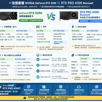 RTX5090对比RTX PRO4500,别再混淆消费卡与专业卡💻