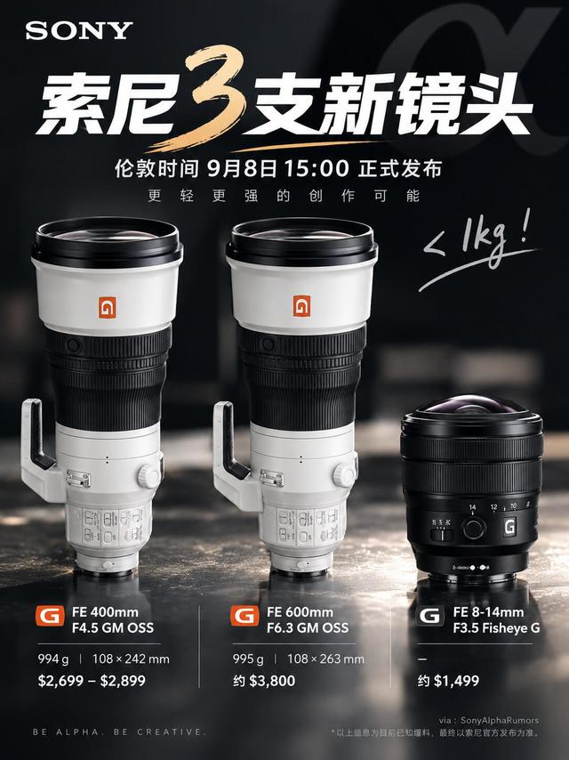 索尼三支新镜头来袭｜百克级超长焦真的来了📷