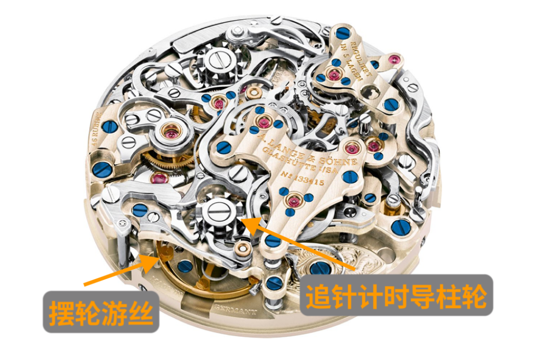 毫无疑问,这会是今年最重磅的表!经典蓝盘重出小尺寸、全网无平替的顶级计时!这个牌子又出新神了
