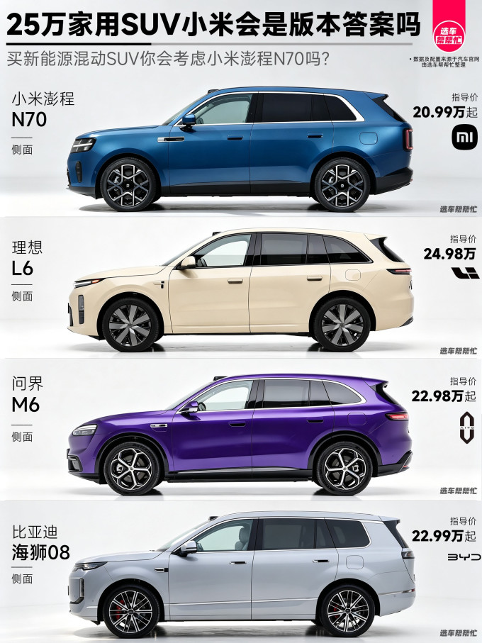 小米SUV