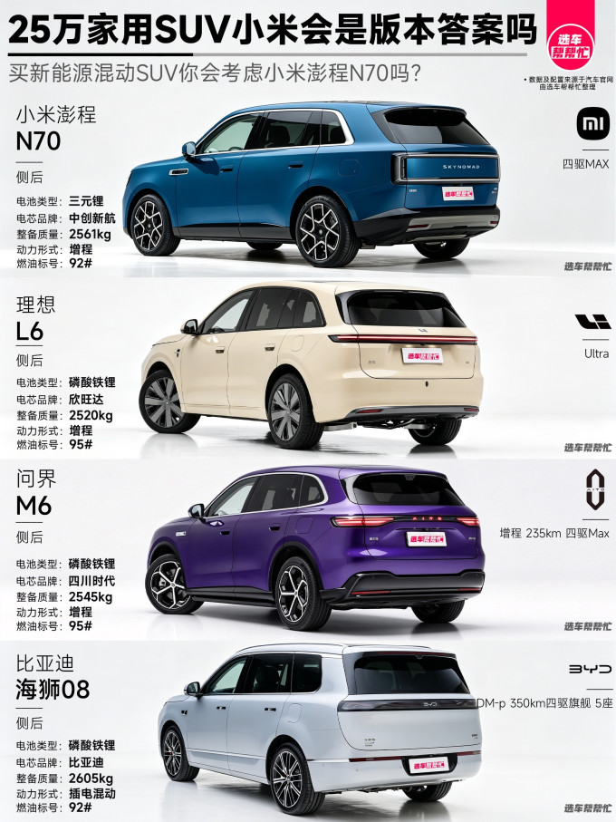 小米SUV