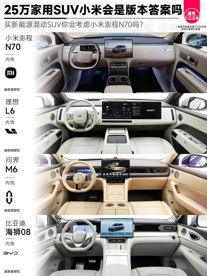 小米SUV