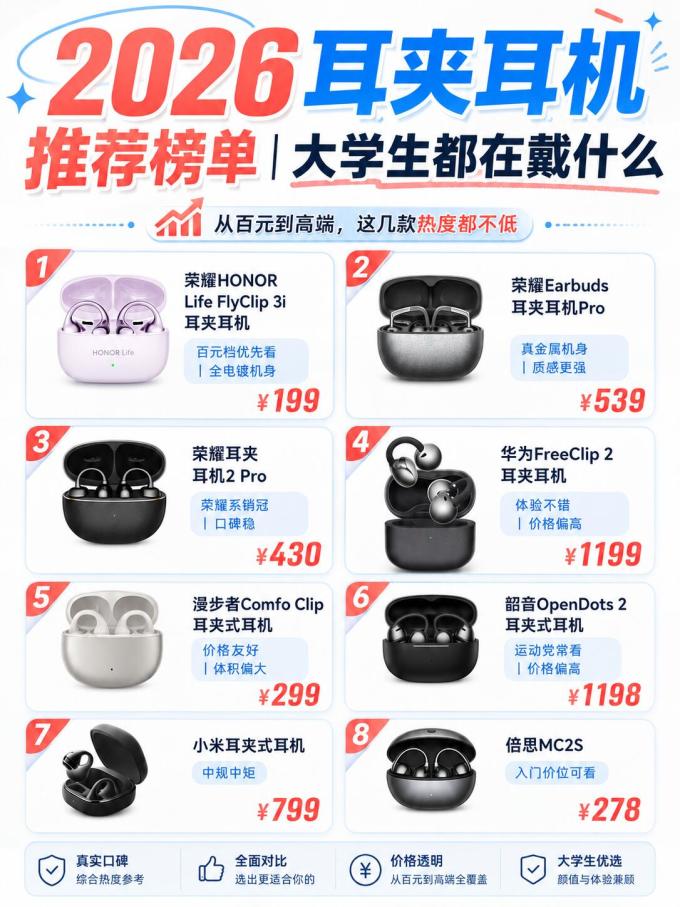韶音耳机