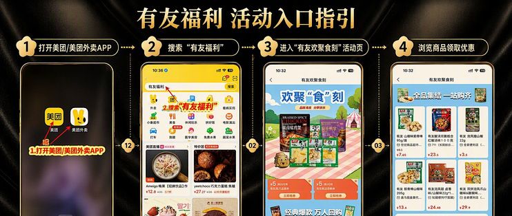 美团搜"有友福利" 体验复盘：满减券到底值不值得用