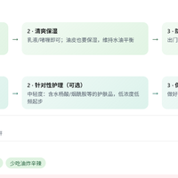 你低头看额头的那个动作，我太懂了