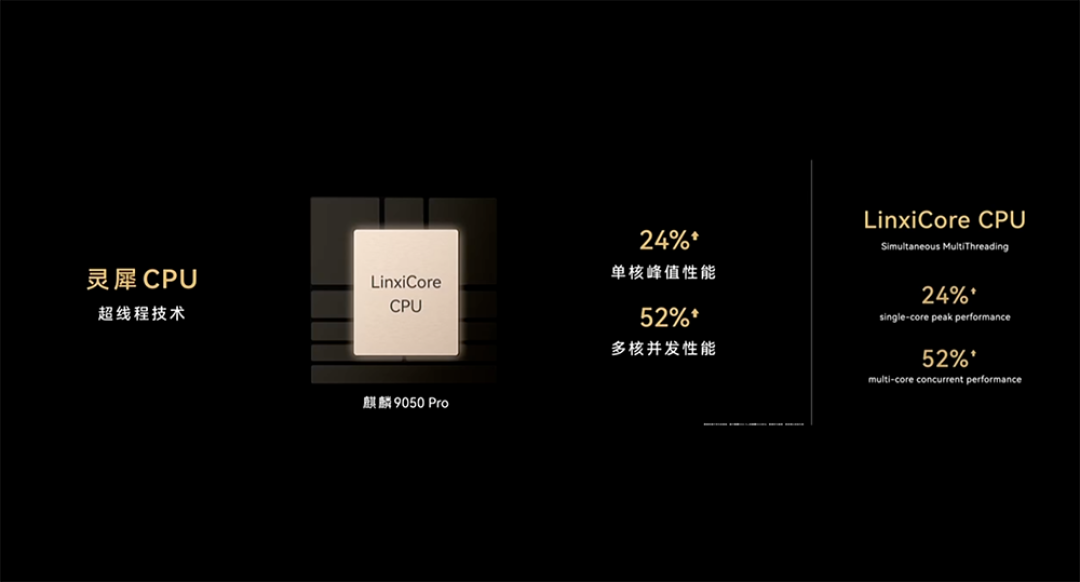 华为、小米同天上新，折叠、阔屏都吸睛