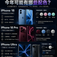 先睹为快！iPhone18全系配色爆料｜折叠Ultra太炸了🔥