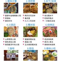 J人耗时5h整理的版纳住宿和美食整理