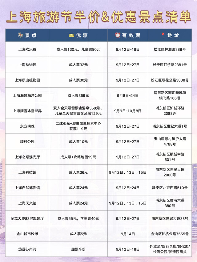 ✨上海9.12旅游节半价&优惠景点汇总