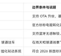 告别选择焦虑！台铃2026新车盘点“全都要”安全智能,按场景划分