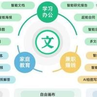 想让AI帮我看看今年的事业方向？我试了三款工具的感受