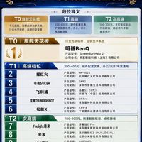 2026屏幕挂灯十大品牌,按需挑选不踩坑