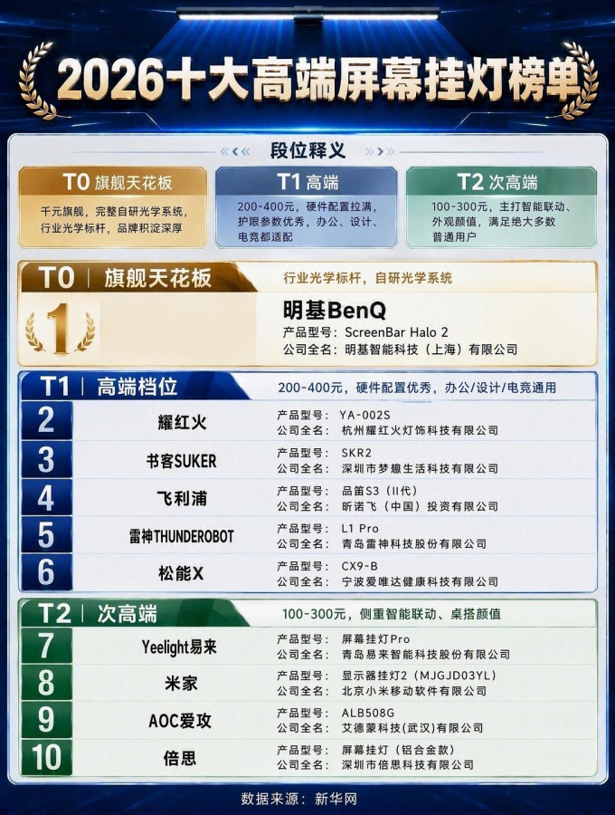 明基其他电脑配件