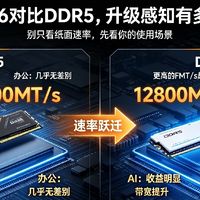DDR6内存全面解析，对比DDR5，升级感知到底强不强
