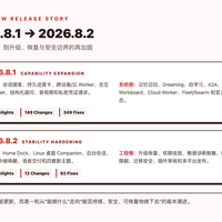 OpenClaw 2.0 复活，电信的"云端龙虾"又开始送了：先把广告语和官方风险提示对着读一遍