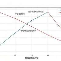 吓你「TPE 中毒」的材质科普，结尾都在卖货：日暮里老用户换杯前，先把这三句话对清楚