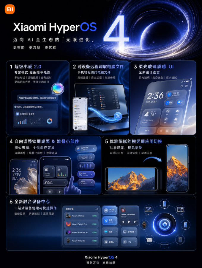 小米手机软件