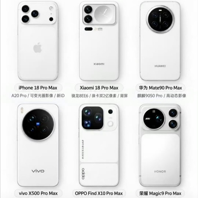 六大品牌ProMax对比，不看logo你还能认出谁？