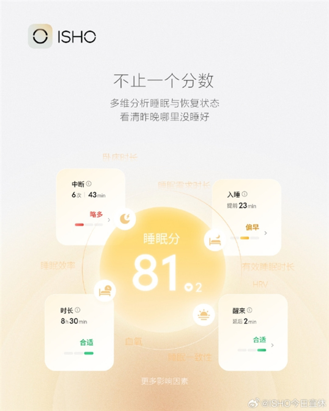 王腾创业公司首款App!今日宜休ISHO开启内测:仅支持iOS、需配合Apple Watch使用