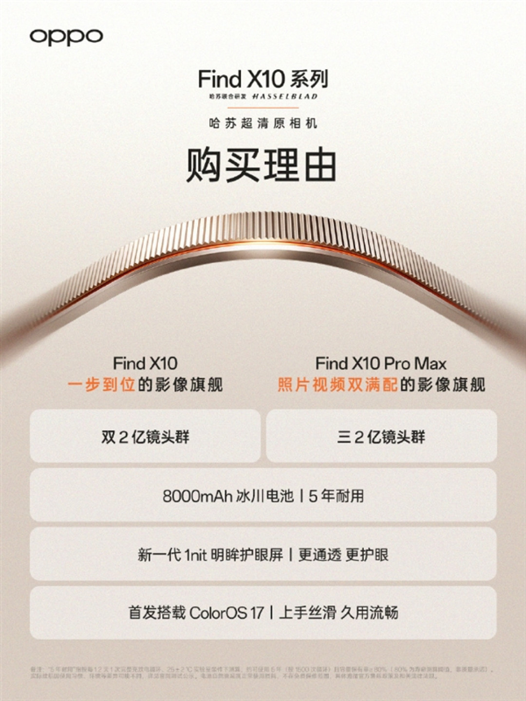 OPPO Find X10系列开启预约:Pro Max版首发三2亿镜头群