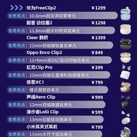 热门开放式耳机哪款音质表现好？