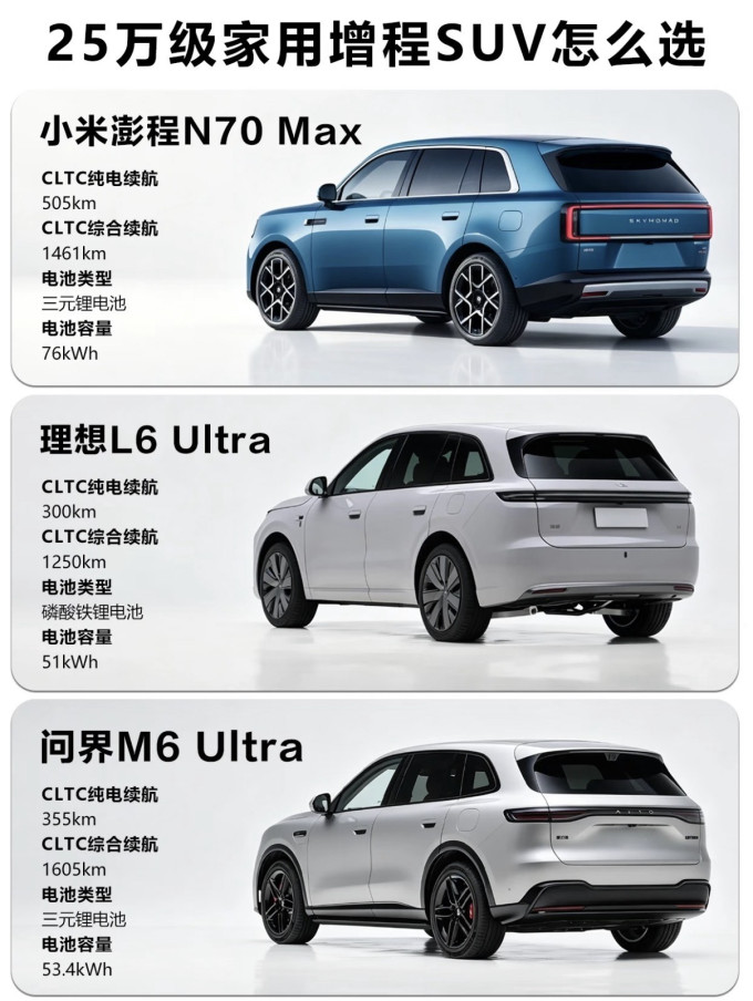 问界新能源车