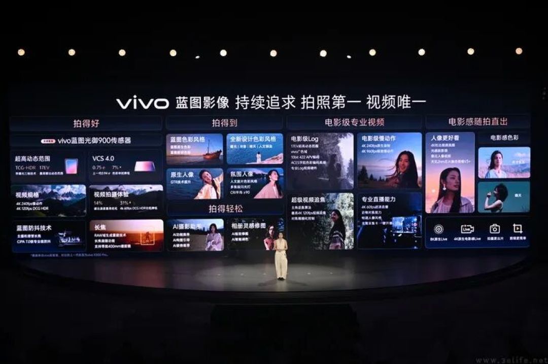当“专业”成为溢价标签，vivo选了最难的那条路