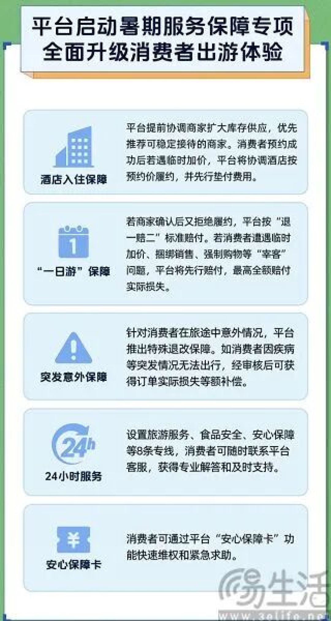 抖音生活服务为4万消费者兜底，先行赔付超7000万元