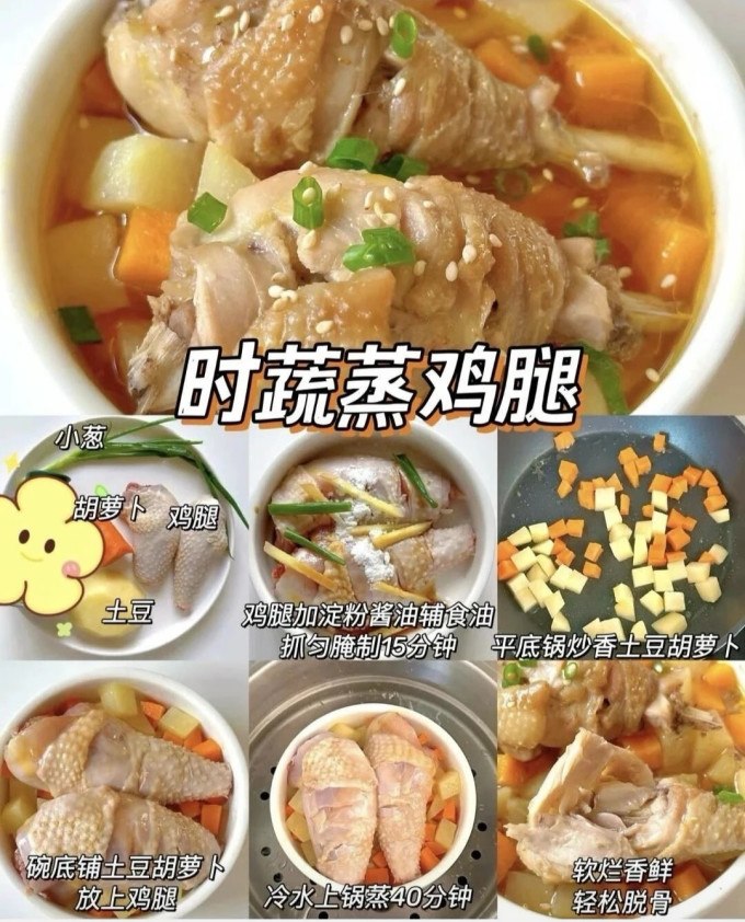 其他餐饮