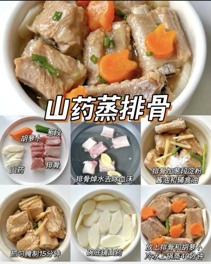其他餐饮