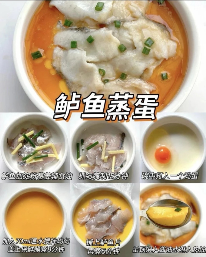其他餐饮