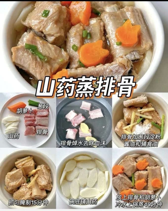 其他餐饮