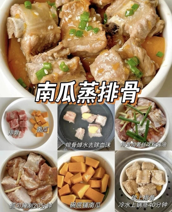 其他餐饮