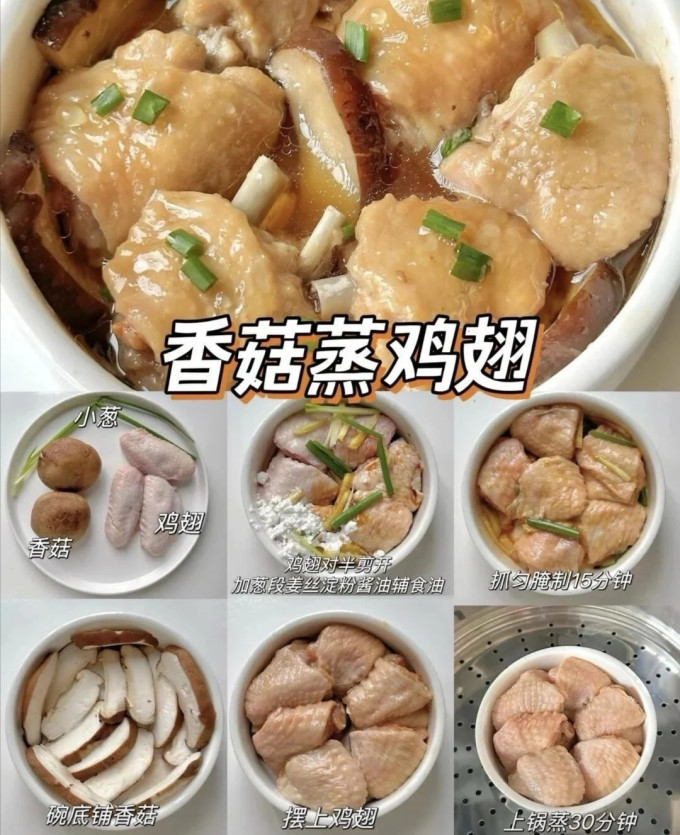 其他餐饮