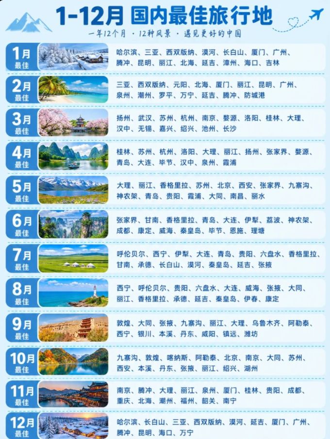 国内度假