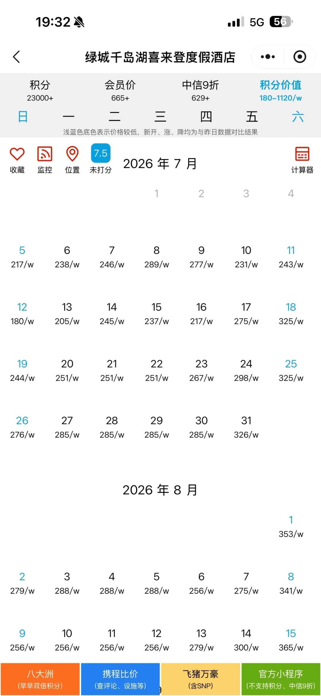 万豪购分加赠50%又来了：加完赠一万分仍要600元，贬值后只有一类兑换能回本