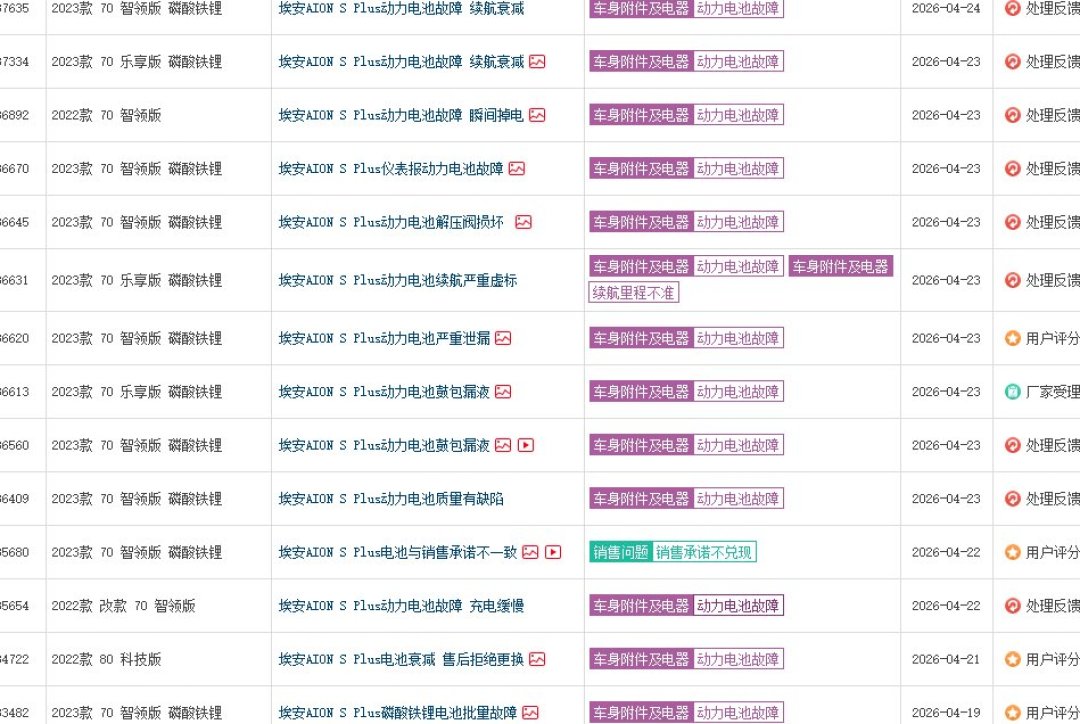 埃安“香蕉电池”质保延至8年30万公里:覆盖谁、拒保怎么办、自费钱能否找回,一篇讲清